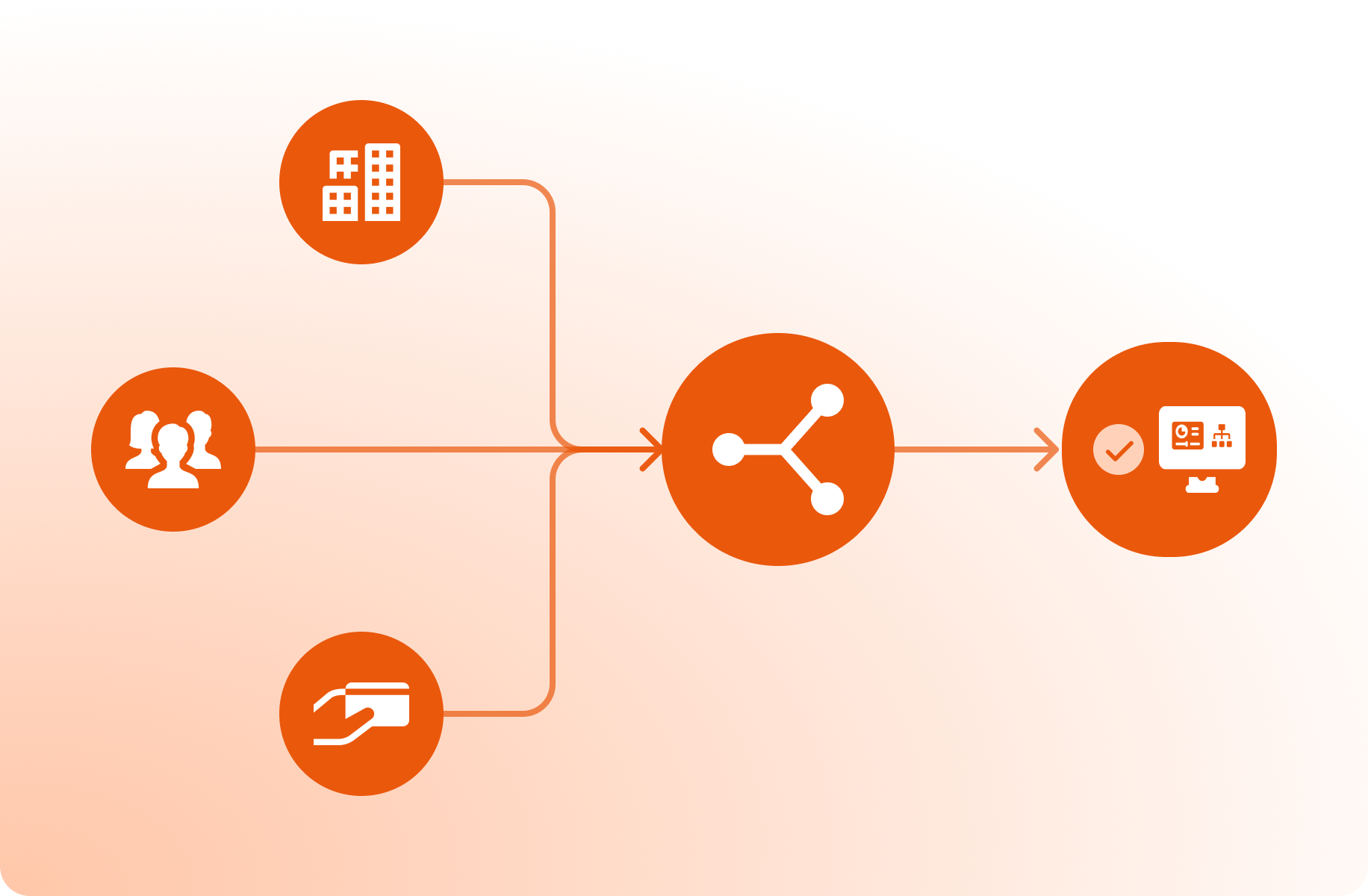 5 strategies to simplify complex data systems in financial crime risk operations